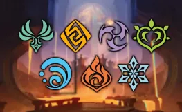 Analisis Mendalam Reaksi Elemental Genshin Impact: Kunci Komposisi Tim Terbaik