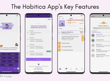 Habitica - Habitica