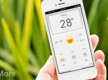 Today Weather - Today Weather